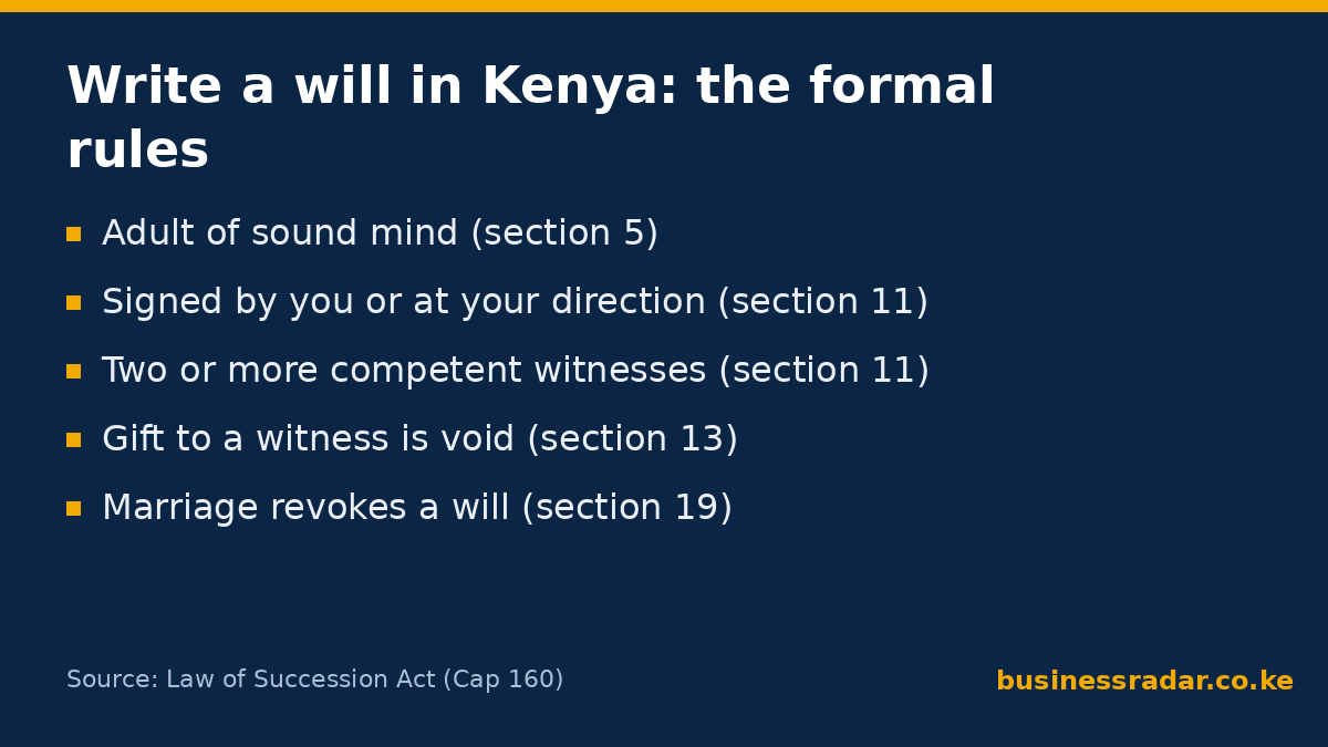 write a will in Kenya
